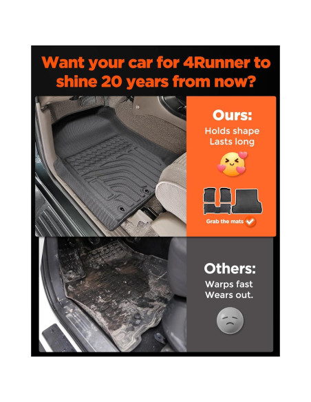 Alfombrillas de Carga DrCarNow para Toyota 4Runner 1996-2002