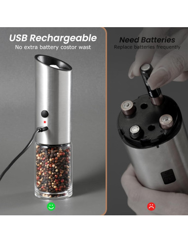 Juego de Molinillos Eléctricos de Sal y Pimienta VEVOK CHEF