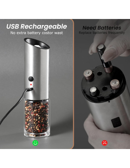 Juego de Molinillos Eléctricos de Sal y Pimienta VEVOK CHEF