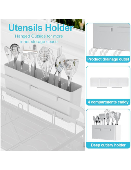 Escurridor de Platos HOMEBOSILY Blanco con Drenaje Automático