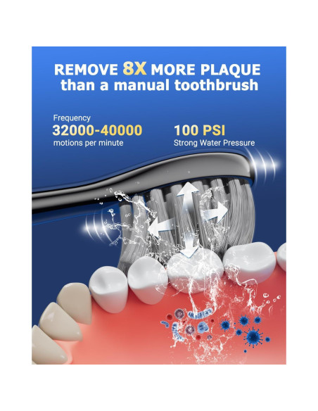 Cepillo de Dientes Eléctrico Ducard 3 en 1 con Irrigador 500ml