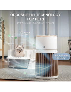 Purificador de Aire HEPA Airthereal AGH400-PET para Mascotas 2