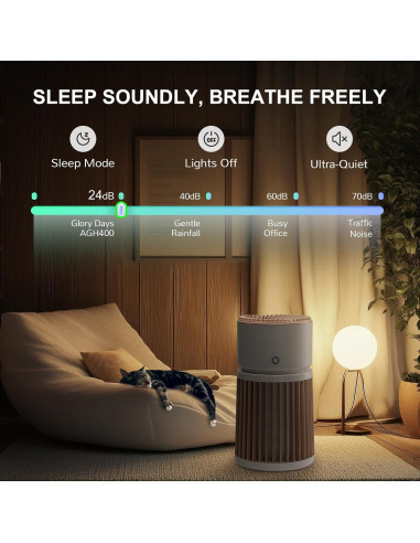 Purificador de Aire HEPA Airthereal AGH400-PET para Mascotas