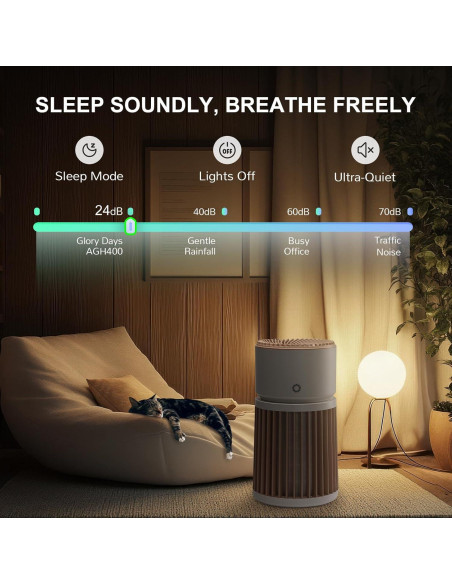 Purificador de Aire HEPA Airthereal AGH400-PET para Mascotas