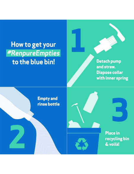 Gel de Ducha Renpure Lavanda y Miel 3 x 710 ml