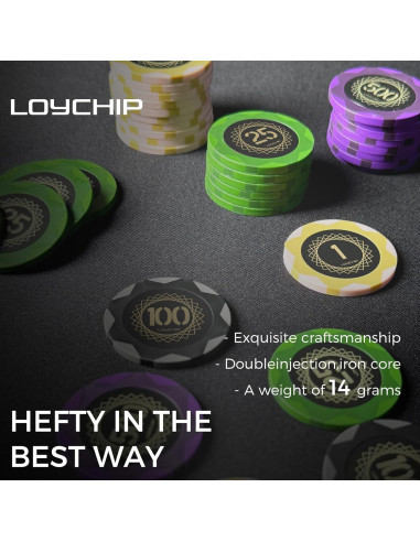 Juego de Póker de Arcilla LOYCHIP - 1000 Fichas y Estuche