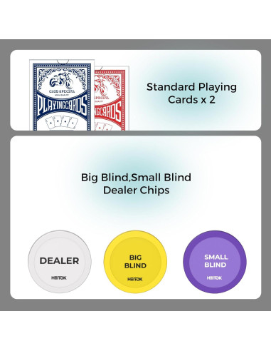 Juego de Póker de Arcilla LOYCHIP - 1000 Fichas y Estuche