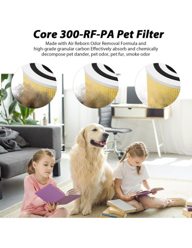 Paquete de 4 Filtros para Purificador de Aire Levoit Core 300