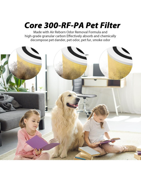 Paquete de 4 Filtros para Purificador de Aire Levoit Core 300