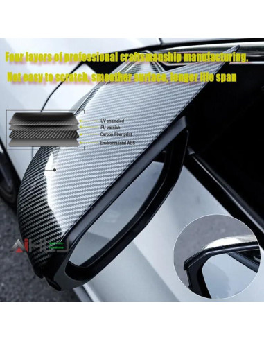 Cubierta de Espejo Lateral AJHLJ para Honda Civic 10 2016-2021