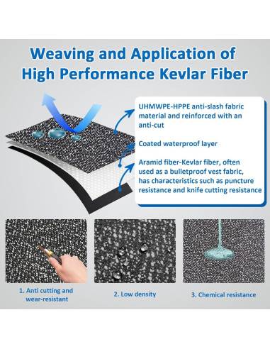Cubiertas para Espejos Laterales TOPGOT 42x33cm Antirrobo
