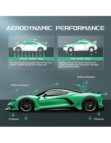 Difusor de Aleta de Tiburón SCITOO para Subaru WRX STI 2015-2018