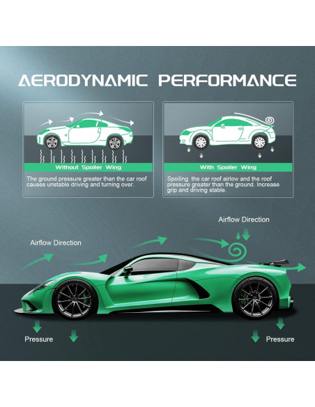 Difusor de Aleta de Tiburón SCITOO para Subaru WRX STI 2015-2018