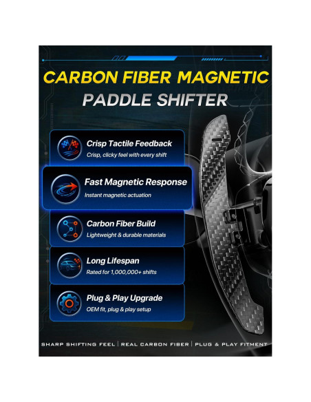 Palanca de Cambio Magnética TDD de Fibra de Carbono para Volkswagen Golf 8 MK8