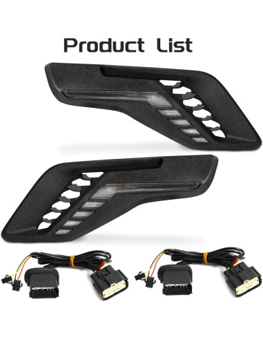 Luces de Marcador Lateral LED AFOGGEST para Ford F150 Raptor 2021-2023