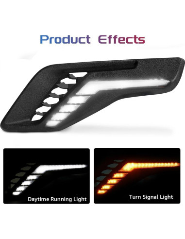 Luces de Marcador Lateral LED AFOGGEST para Ford F150 Raptor 2021-2023