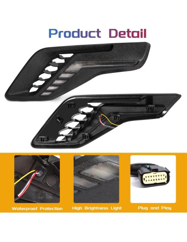 Luces de Marcador Lateral LED AFOGGEST para Ford F150 Raptor 2021-2023