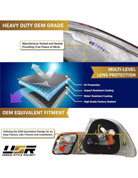 Luces Traseras LED Euro Ahumadas USR para BMW E46 2 Puertas