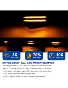 Luz de señal de giro LED HTZCMOTO para espejo lateral 2014-2019 2