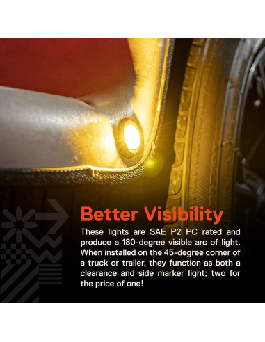 Luz Marcadora LED Redonda 3/4" Ámbar ONLINE LED STORE - Paquete de 2