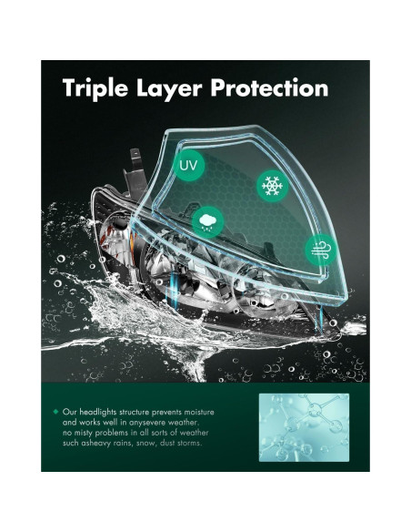 Conjunto de Faros SCITOO para Honda Civic 2004-2005 - Carcasa Negra