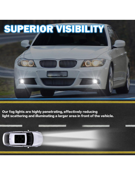 Luces de Niebla LED Boxlight para BMW E90 2006-2008