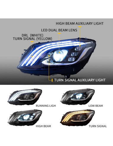 Faros LED VLAND para Benz C-C Clase W205 2015-2021