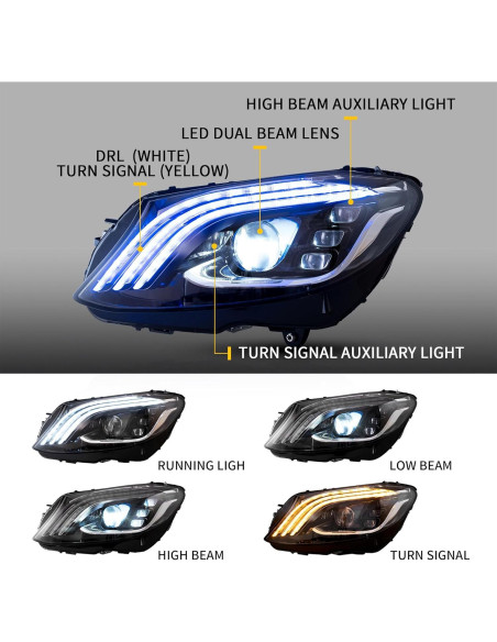 Faros LED VLAND para Benz C-C Clase W205 2015-2021