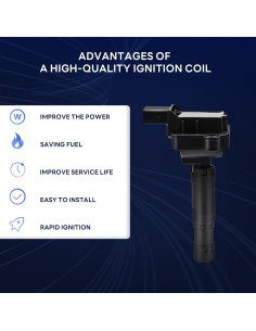 Bobinas de Encendido GAGOLCAR UF658 + Bujías Iridio (Juego de 4) - Compatible Mercedes-Benz 2