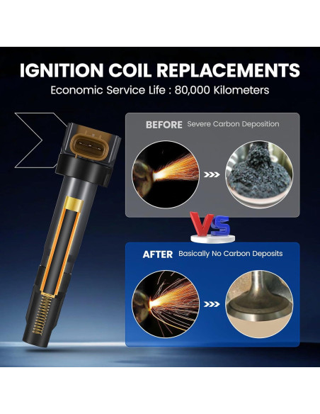 Paquete de 4 Bobinas de Encendido SYKRSS UF634 para Suzuki