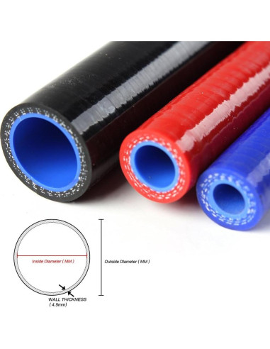 Kit de Mangueras de Refrigerante PIT66 para Suzuki LTR 450 Azul