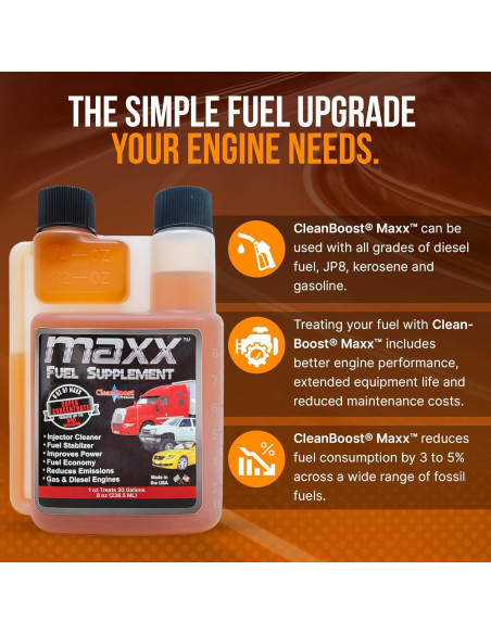 Tratamiento de Combustible CleanBoost Maxx 0.23kg - Mejora Gasolina y Diésel