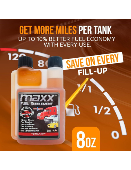 Tratamiento de Combustible CleanBoost Maxx 0.23kg - Mejora Gasolina y Diésel