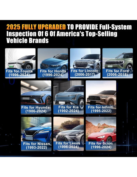 Escáner OBD2 AFS QIORE PX-801 Diagnóstico Completo Vehículos