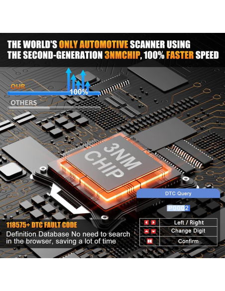 Escáner OBD2 AFS QIORE PX-801 Diagnóstico Completo Vehículos