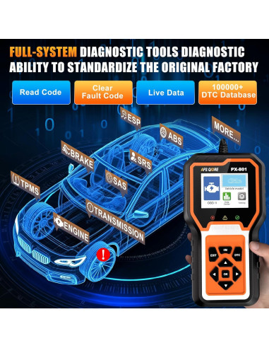 Escáner OBD2 AFS QIORE PX-801 Diagnóstico Completo Vehículos