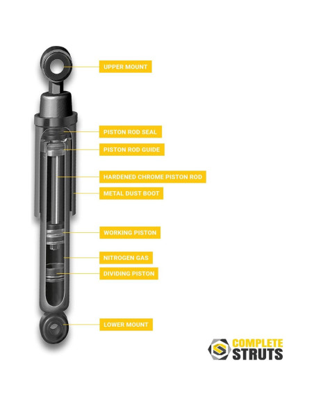Conjunto de Estribos Completos Frontales y Amortiguadores Ford Focus 2006-2007