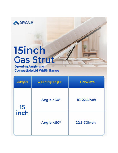 Resortes de Gas ARANA 15" (38.1 cm) 67 lbs (30.4 kg) para Cama