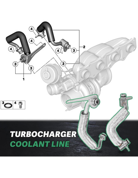 Kit de Refrigerante Turbo BMW N20 N26 4PCS con Sellos
