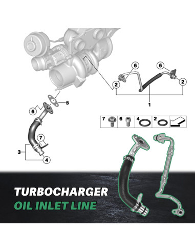Kit de Refrigerante Turbo BMW N20 N26 4PCS con Sellos