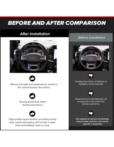 Volante de Carbono Loschen RSW1010 para F150 Raptor 2021-2024