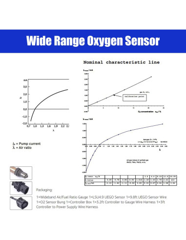 Medidor de Relación Aire/Combustible ZHSYMX 52mm Digital con Sensor LSU4.9