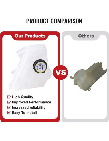 Depósito de Expansión Refrigerante TOPAZ BE8Z-8A080-A Ford Fiesta 11-17