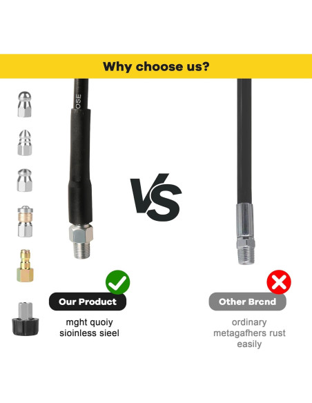 Kit Jetter de Drenaje STARREY 30.48m 5800PSI Manguera y Boquillas