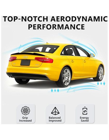 Alerón Spoiler Trasero ABS MOTRUM para Audi A4 S4 B8.5 2013-2016