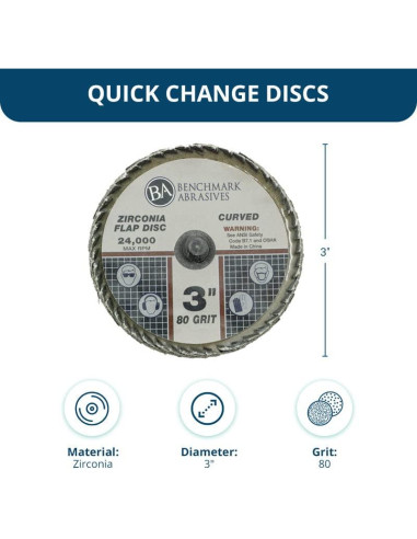 Disco de Aleta Curvado 3" Zirconia Benchmark Abrasives 80 Grano - Paquete de 10