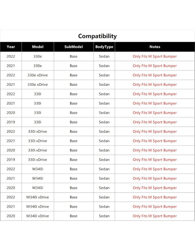 Labio Parachoques Delantero AUTRAGO para BMW G20 G28 M Sport 2019-2022