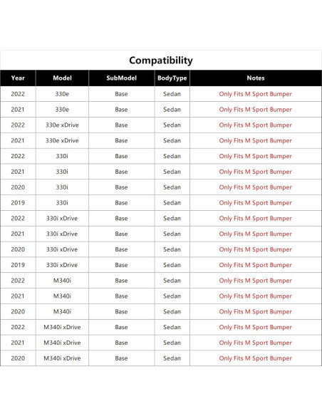 Labio Parachoques Delantero AUTRAGO para BMW G20 G28 M Sport 2019-2022