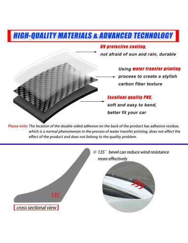 Spoiler Trasero Peugeot 307 2007-2012 Fibra de Carbono 3PCS