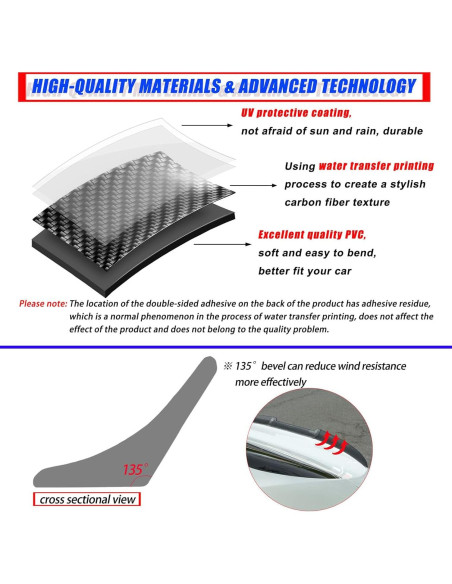 Spoiler Trasero Peugeot 307 2007-2012 Fibra de Carbono 3PCS